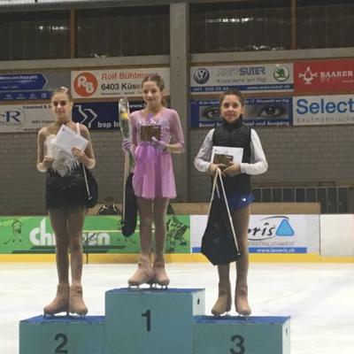 Rigi Trophy - 20.01.2019